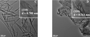 Nickel-Doped MnO2 for Lithium Batteries